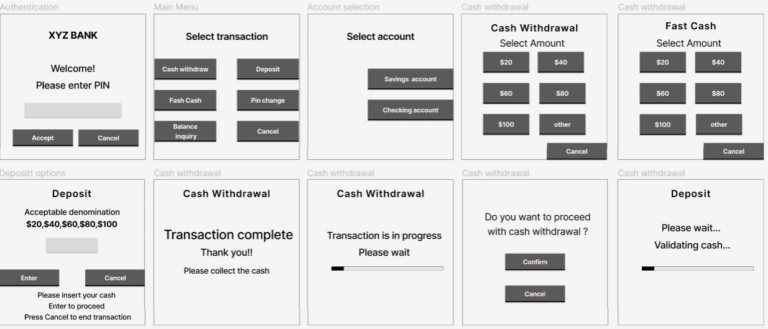 atm mid-fidelity wireframe