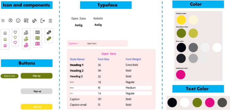 design system image