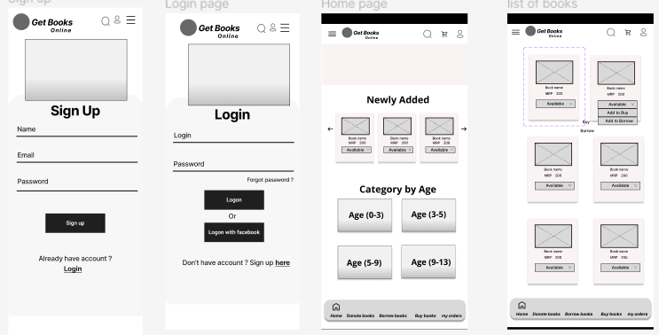 midwireframe1